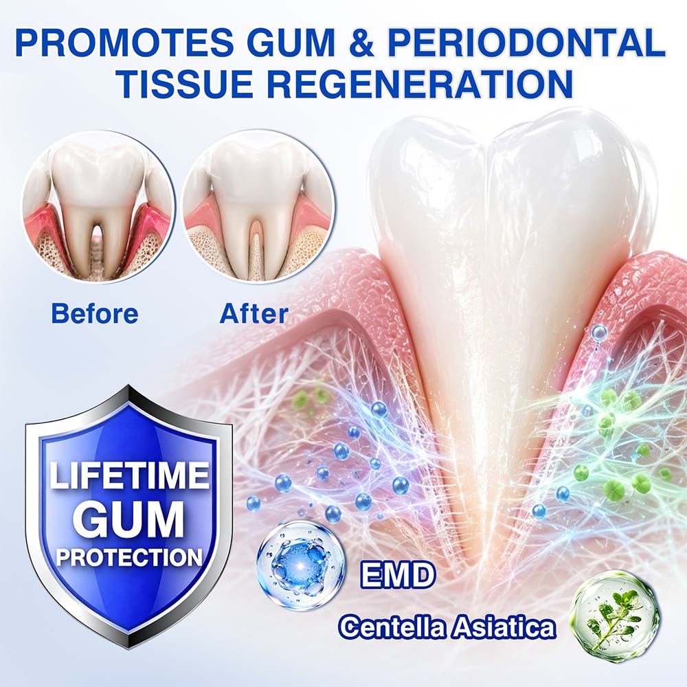 Healrize® GumRevive Periodontal Repair Gel (for bleeding gums, receding gums, and loose teeth)
