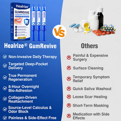 🦷🦢Healrize® GumRevive gel for the regeneration of the tooth-supporting apparatus (for bleeding gums, receding gums, and loose teeth)🐰