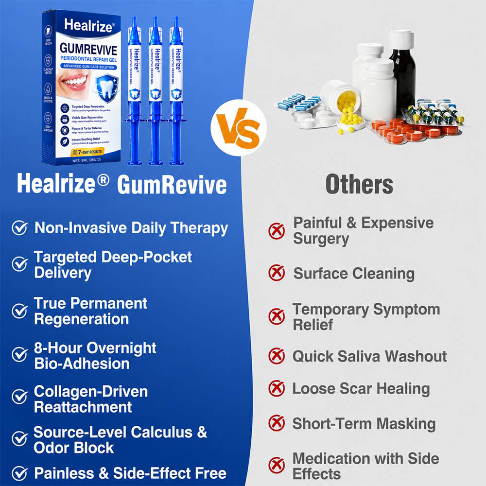 Healrize® GumRevive Periodontal Repair Gel (for bleeding gums, receding gums, and loose teeth)