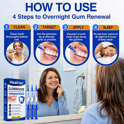 Healrize® GumRevive Periodontal Repair Gel (for bleeding gums, receding gums, and loose teeth)