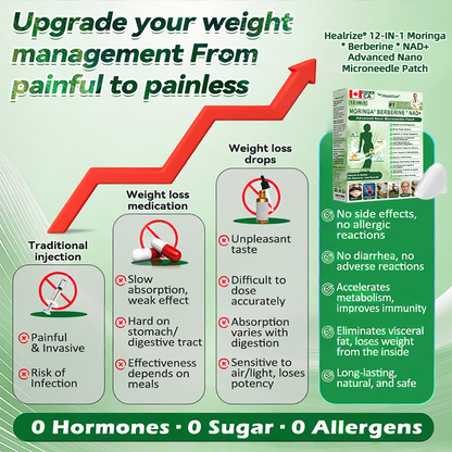 🧡🧡Enjoy 30% OFF for adding the second one | H𝐞a𝐥r𝐢z𝐞®🧡🧡